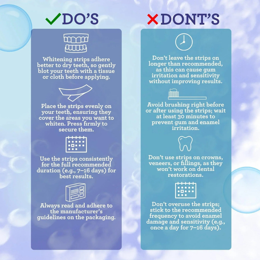 Teeth Whitening Strips