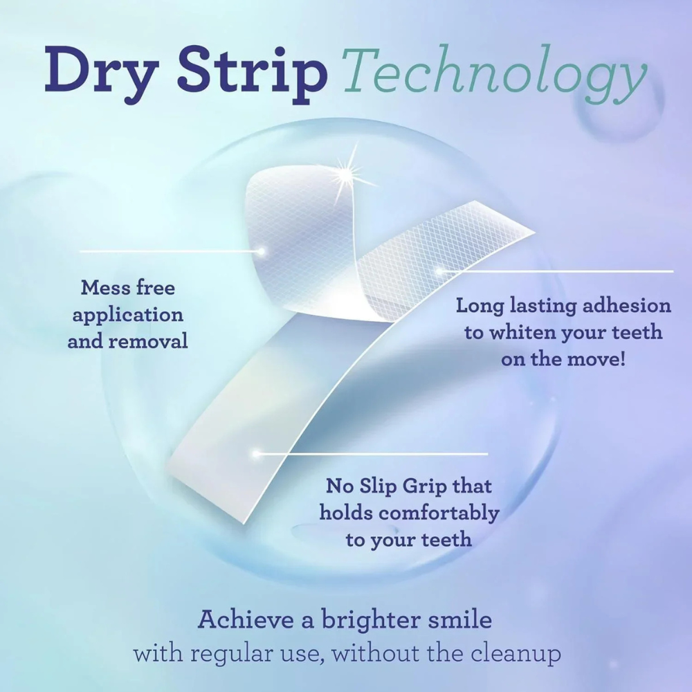 Teeth Whitening Strips