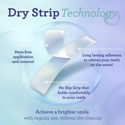 Teeth Whitening Strips