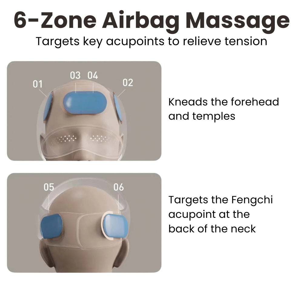 NeuroCalm™ Compression Relief Mask