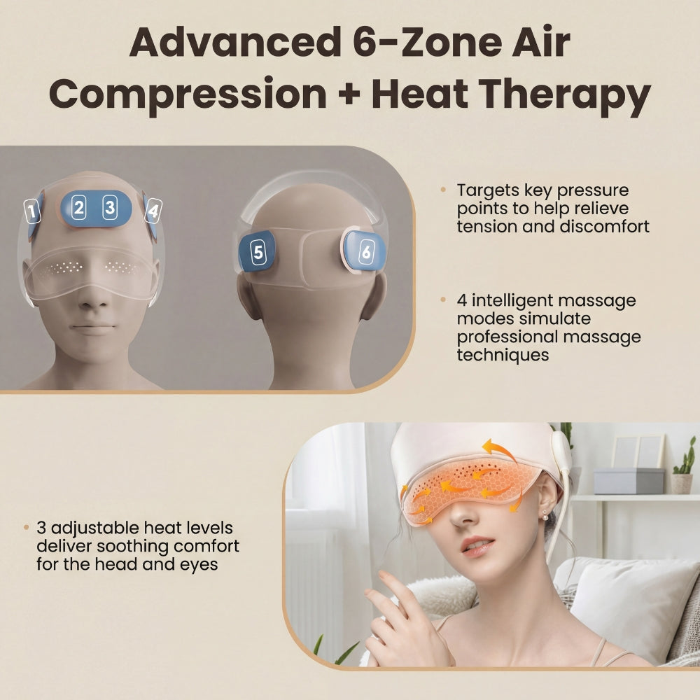 NeuroCalm™ Compression Relief Mask