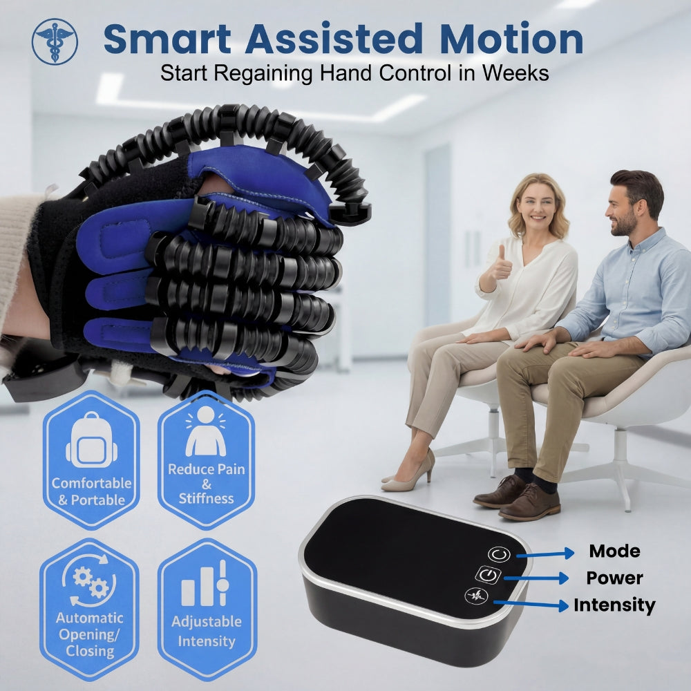Mirelio™ | Rehabilitation Glove