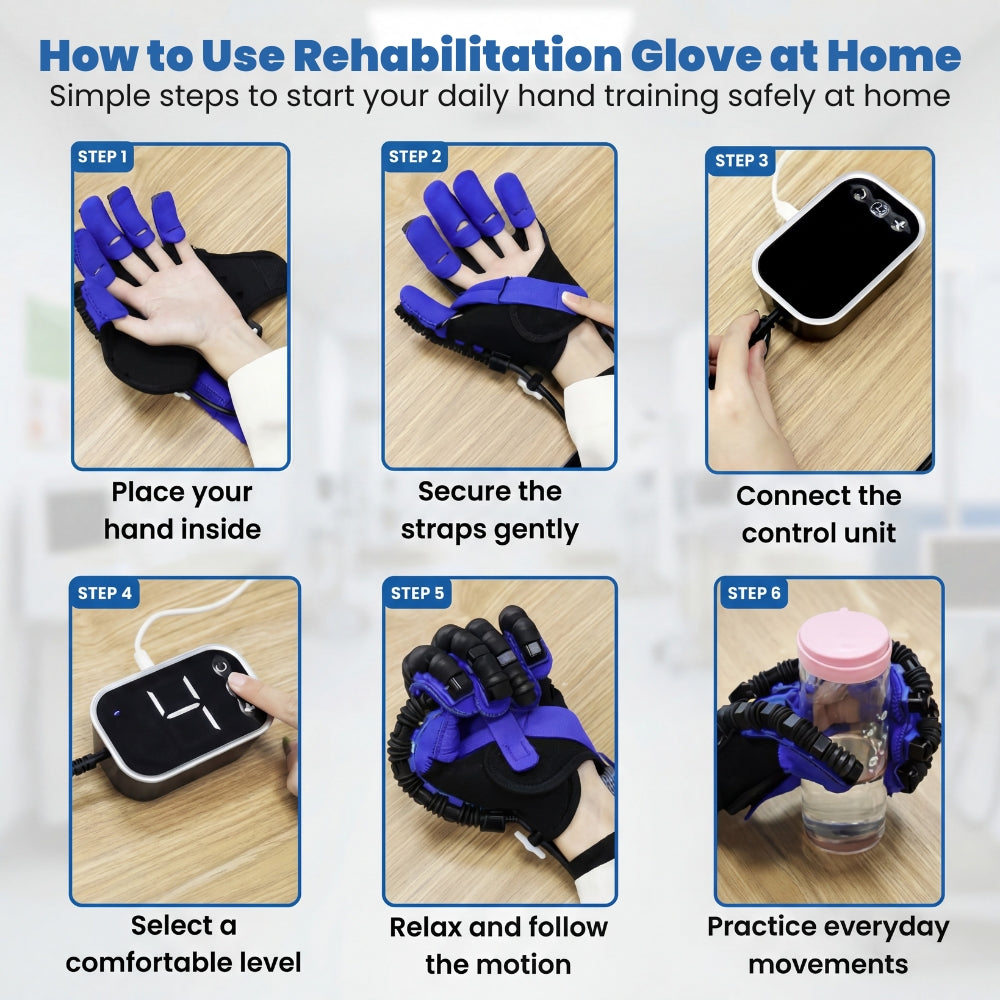 Mirelio™ | Rehabilitation Glove