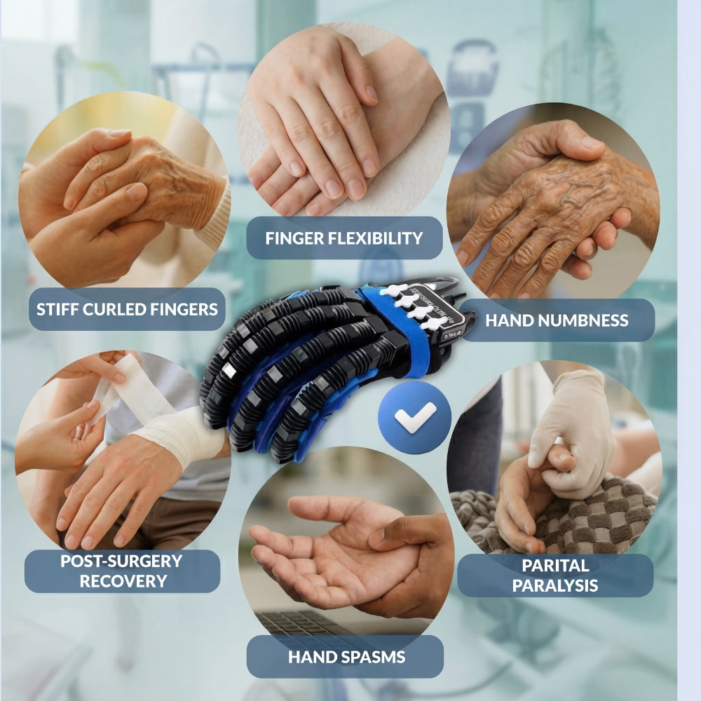 Mirelio™ | Rehabilitation Glove