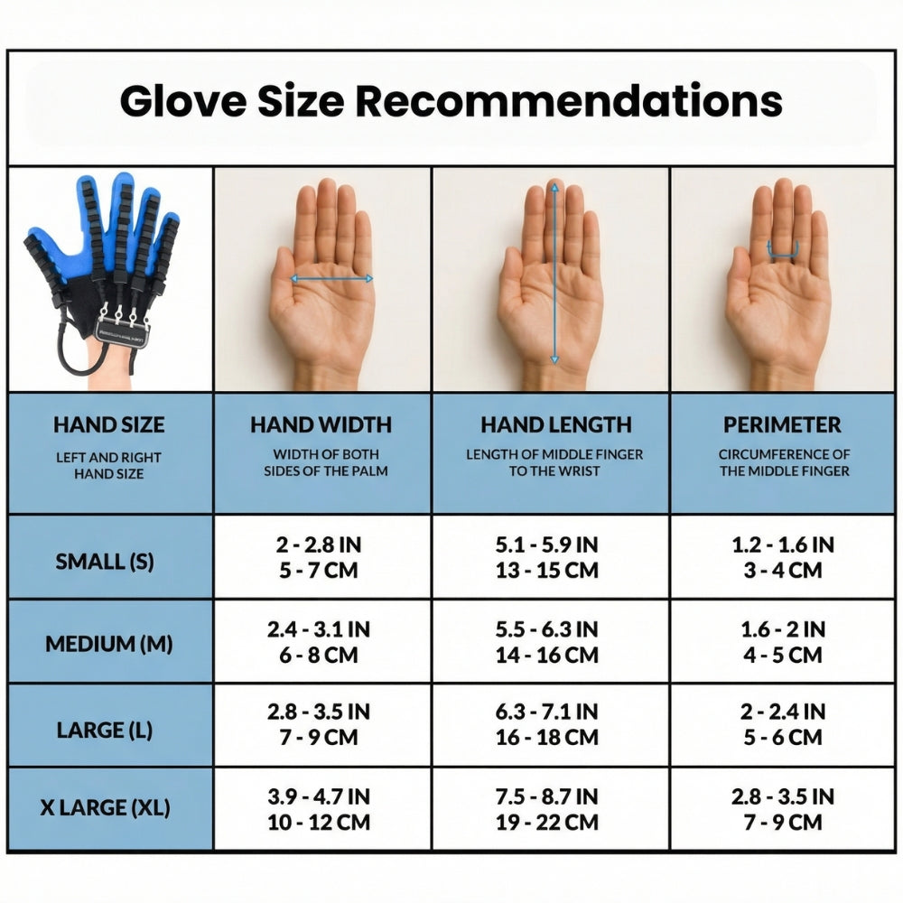 Mirelio™ | Rehabilitation Glove