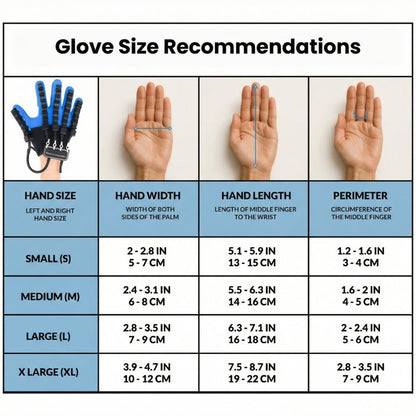 Mirelio™ | Rehabilitation Glove
