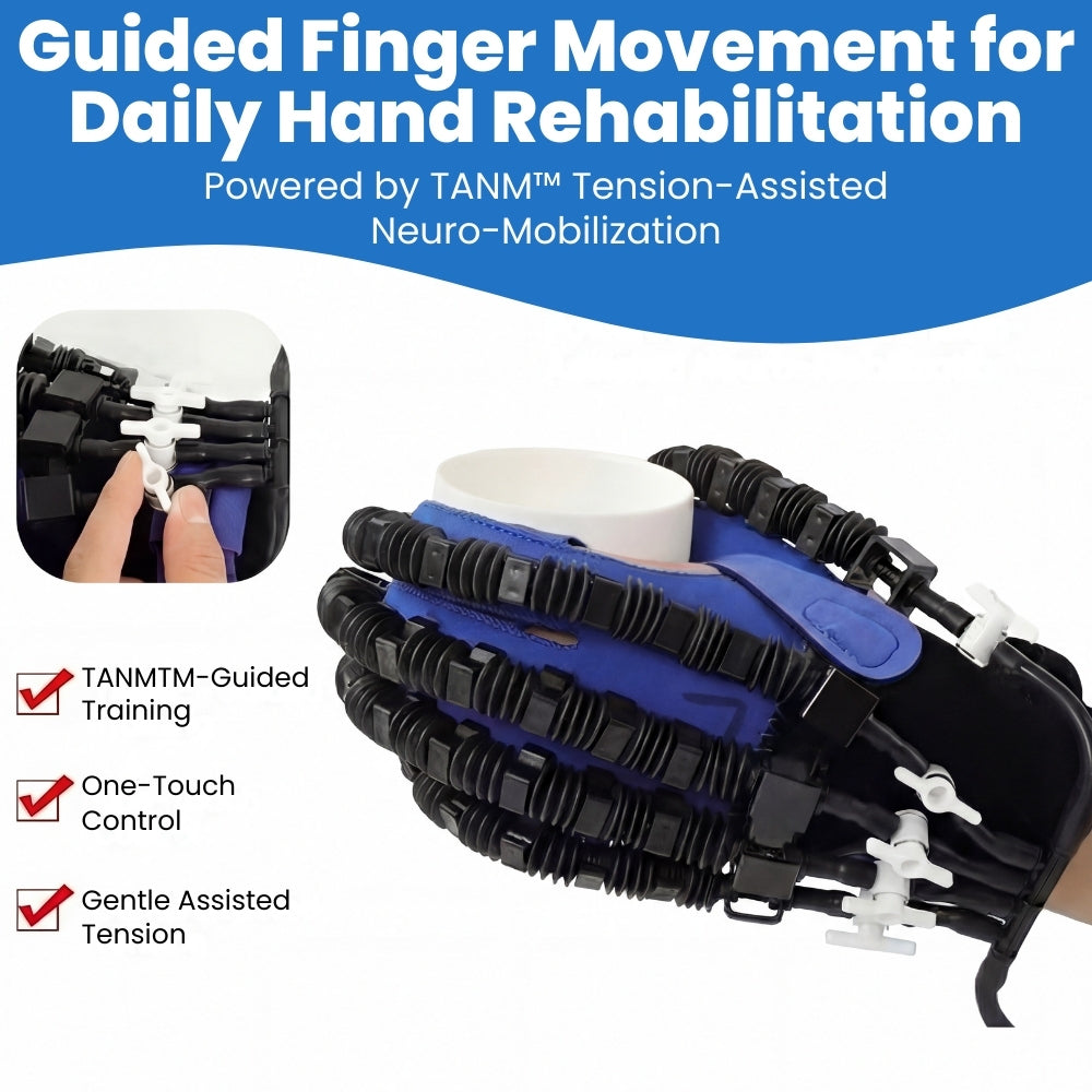 Mirelio™ | Rehabilitation Glove