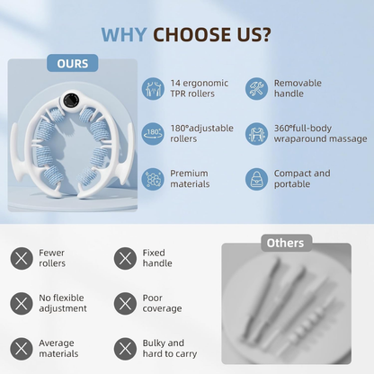 CelluGone™ - Anti Cellulite Roller + Massage Oil Kit