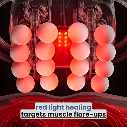 OmniRelax™- 16-Head Massager Gun