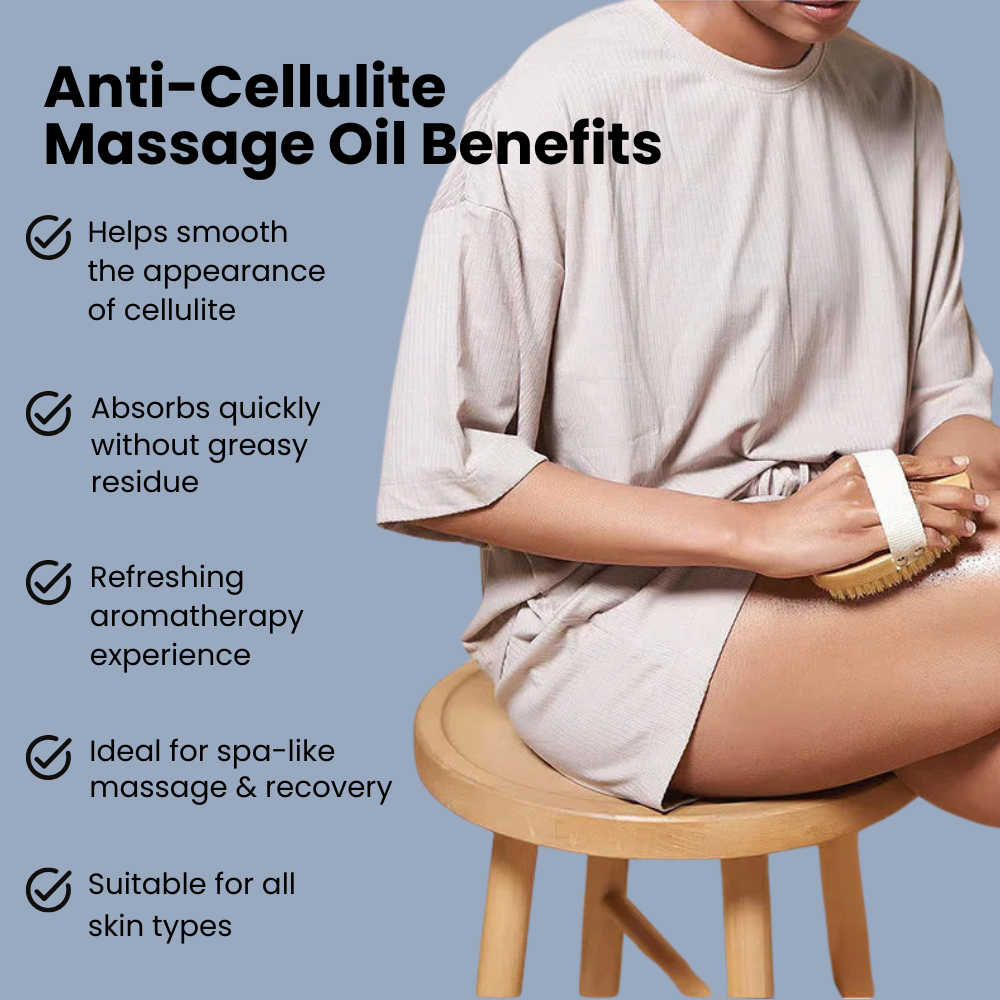 CelluGone™ - Anti Cellulite Roller + Massage Oil Kit