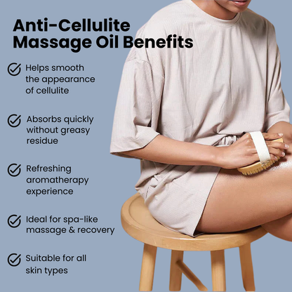 CelluGone™ - Anti Cellulite Roller + Massage Oil Kit
